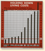 Le maintien du cot de la vie/de l'augmentation des prix depuis le dclenchement de la guerre au Canada et dans d'autres pays. - AN19920196-169 [PCDN=33-09-2011-0995-066]