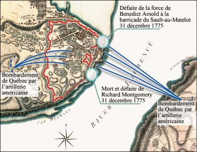 Carte de Québec montrant le siège et l'attaque des Américains au cours de l'hiver 1775-1776. Les lignes étroites de cette carte indiquent les trajectoires des obus et des boulets de canon tirés par l'artillerie américaine. ANC, NMC 55019