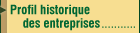 Profil historique des entreprises