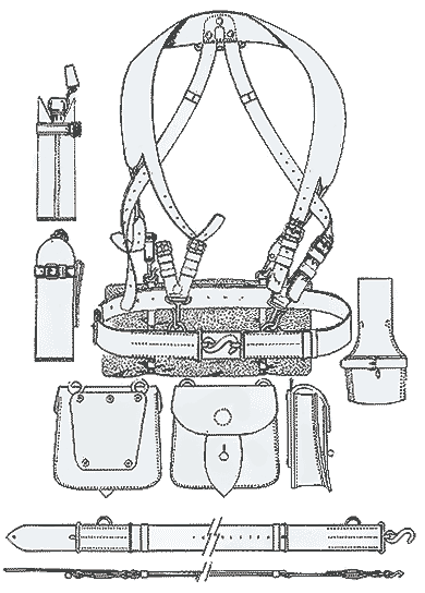 Illustration de l'quipement de type Oliver utilise pendant la guerre des Boers, par RJ. Marrion.  Tir de: Jack L. Summers, 'Tangled web : Canadian infantry accoutrements, 1855-1985'; Canadian War Museum historical publication. n26; Bloomfield, Ont. : Museum Restoration Service, 1992. p.48