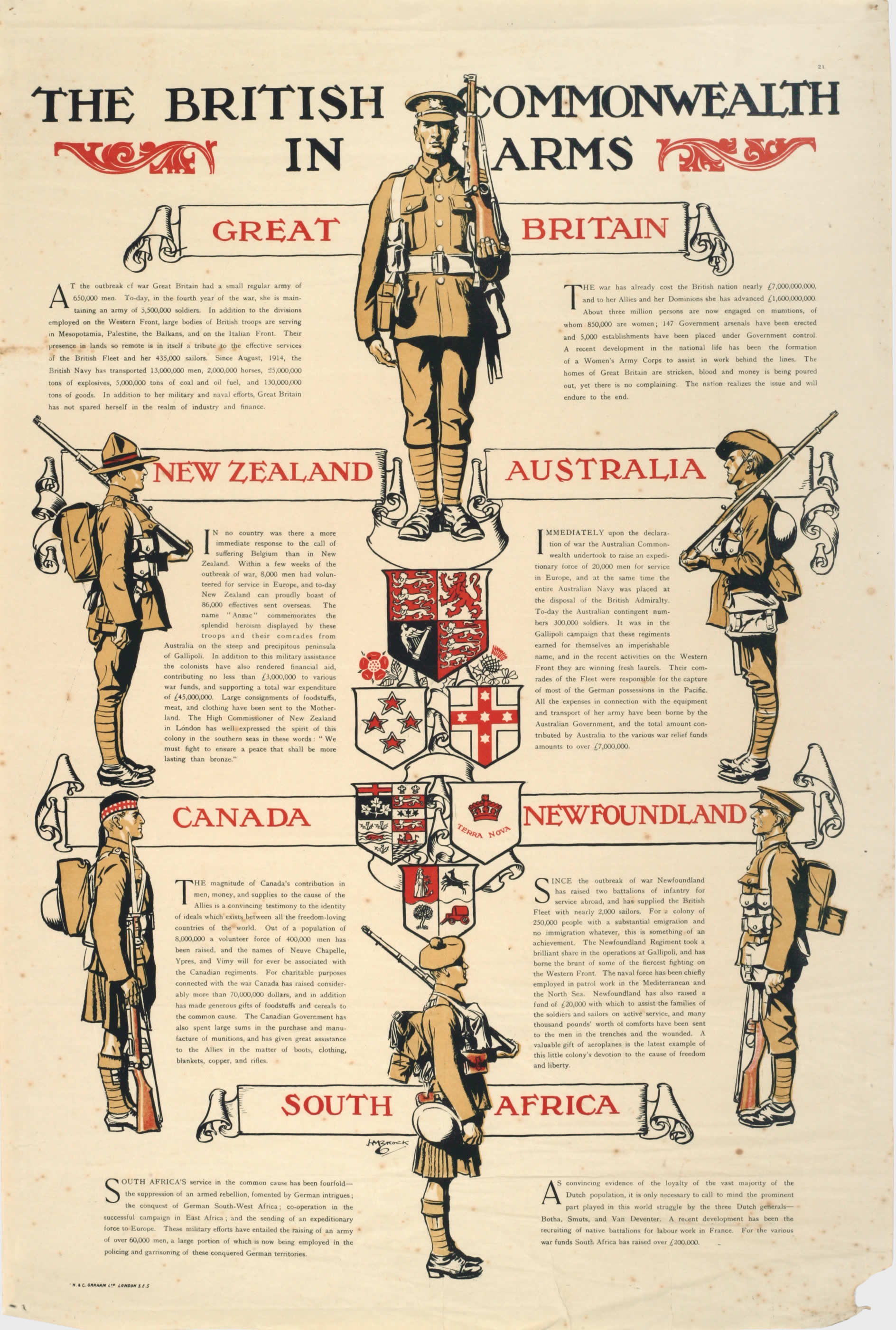 The British Commonwealth in Arms (Le Commonwealth britannique en guerre)