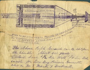 Diagramme d'une grenade à fusil