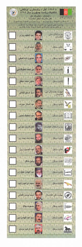 Bulletin de vote avec les portraits et les symboles des candidats